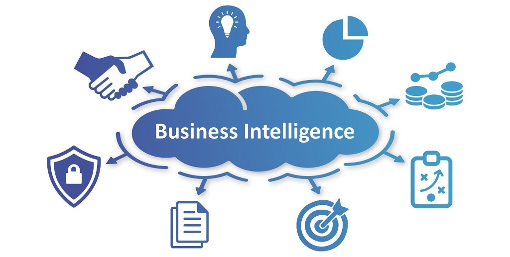business intelligence services offered by Brave Technologies